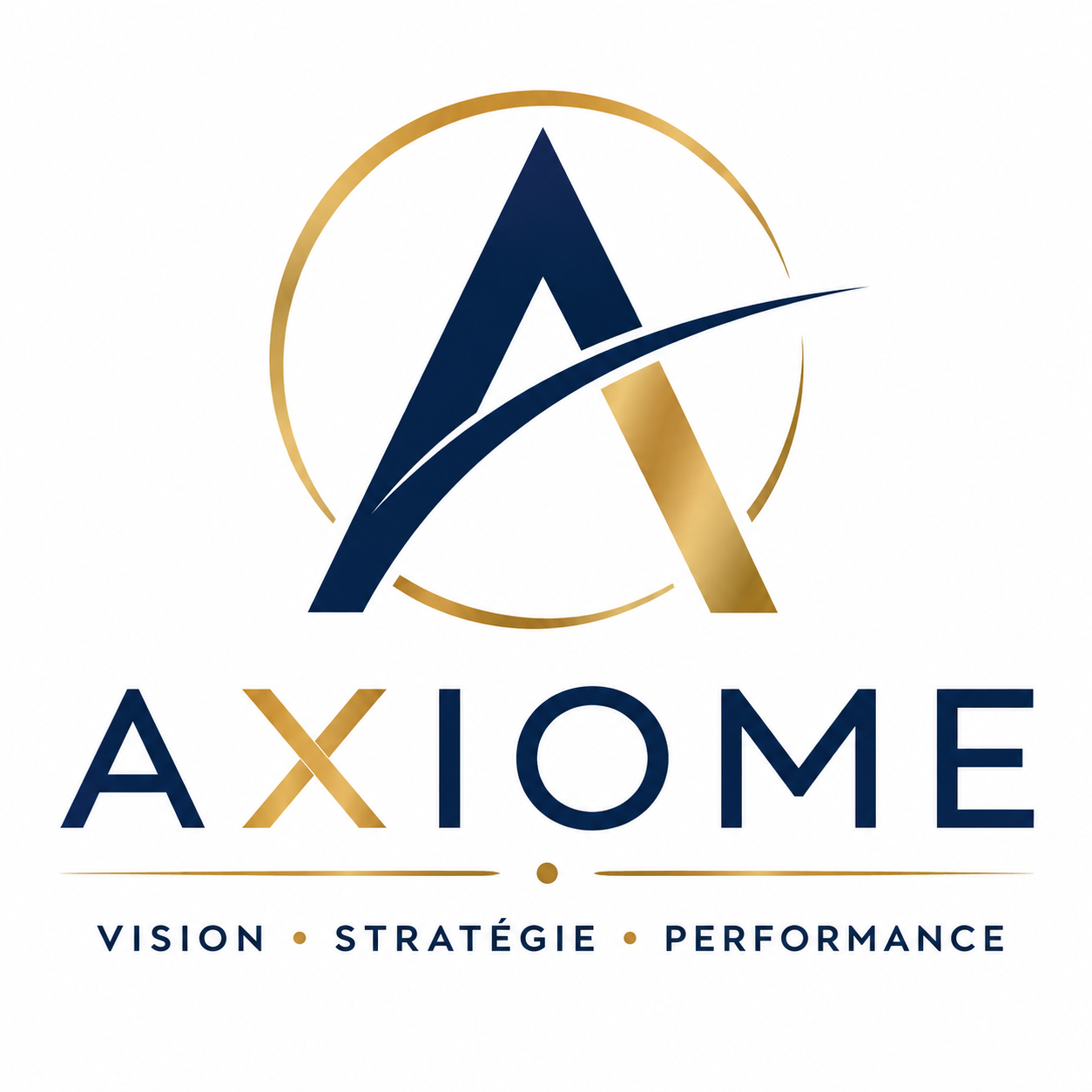 Axiome